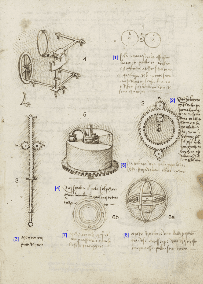 Bevel Gears