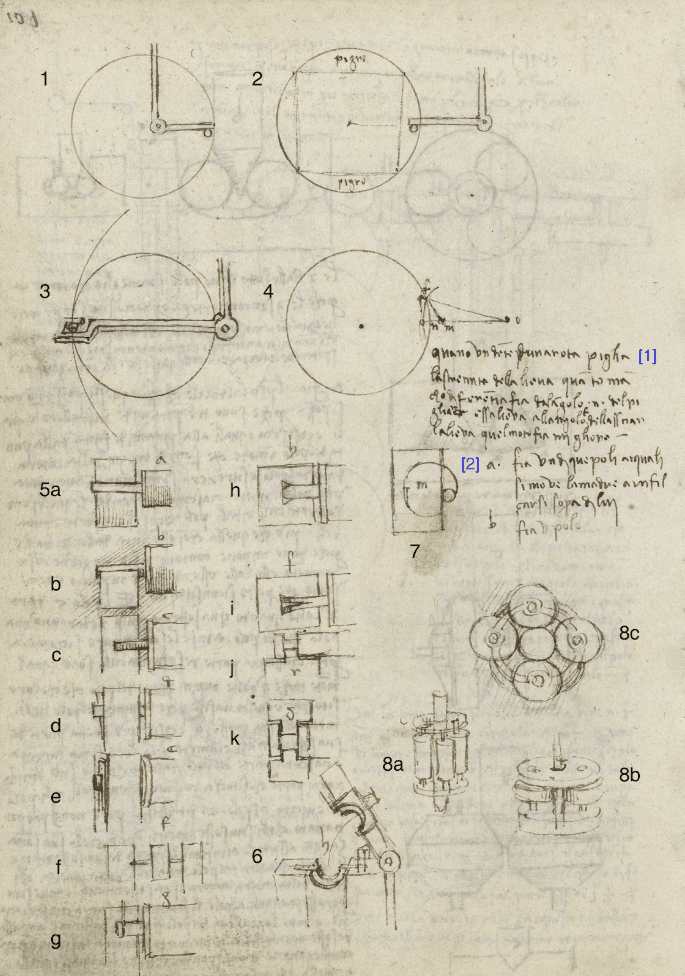 Bevel Gears
